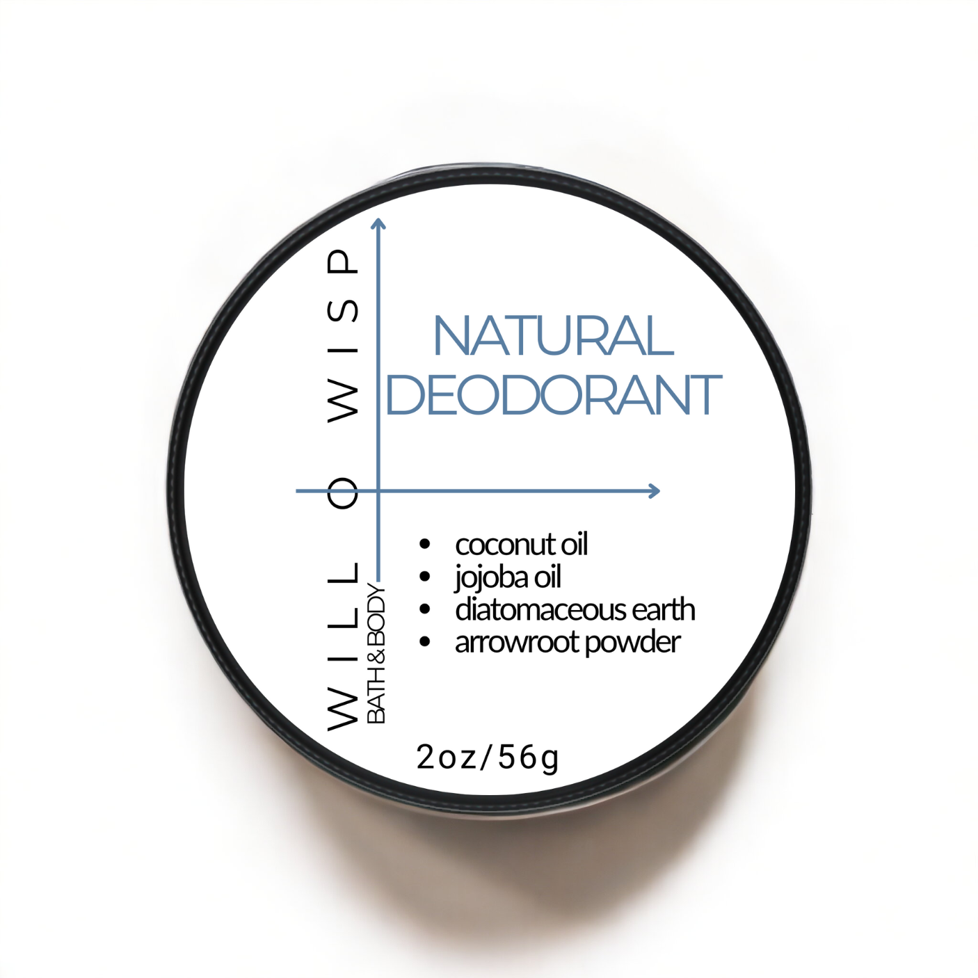 Deodorant Balm (Blue - All Skin Types)