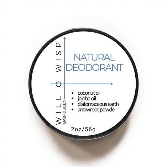 Deodorant Balm (Blue - All Skin Types)