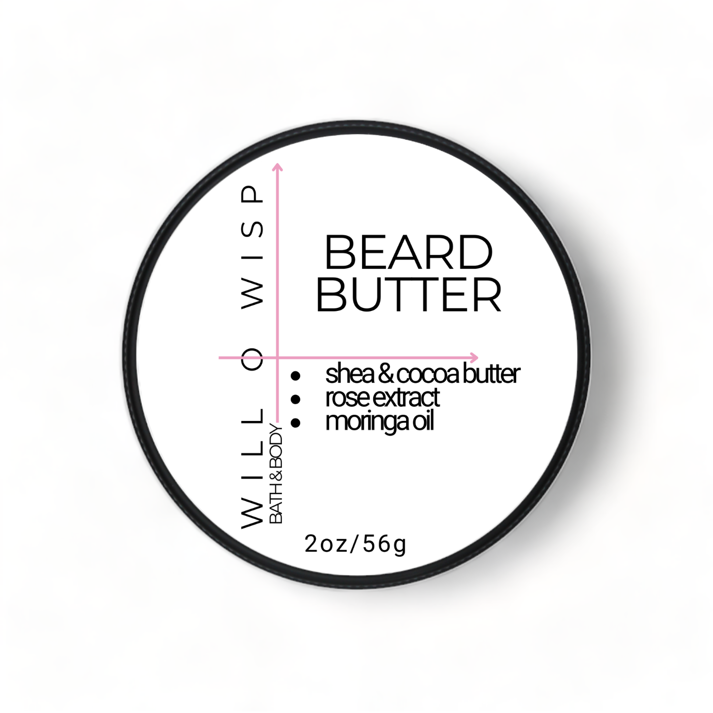 Beard Butter (Pink - Combination Skin)