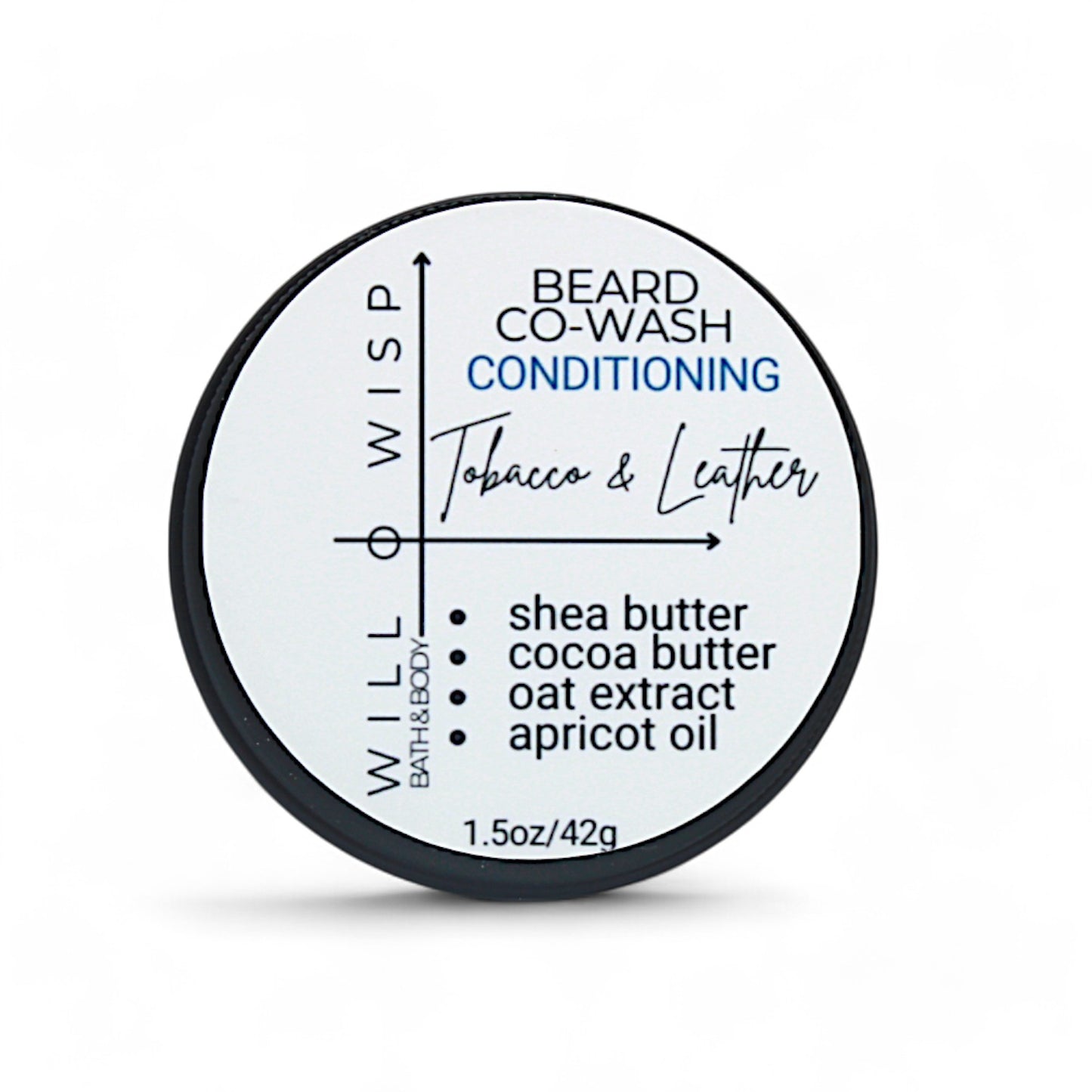 Conditioning Beard Care Kit