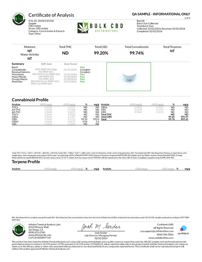 Comfort & Joy - Pain Relief Gift Crate